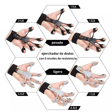 HandSafe Banda eslástica para dedos