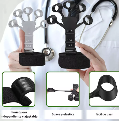 HandSafe Banda eslástica para dedos