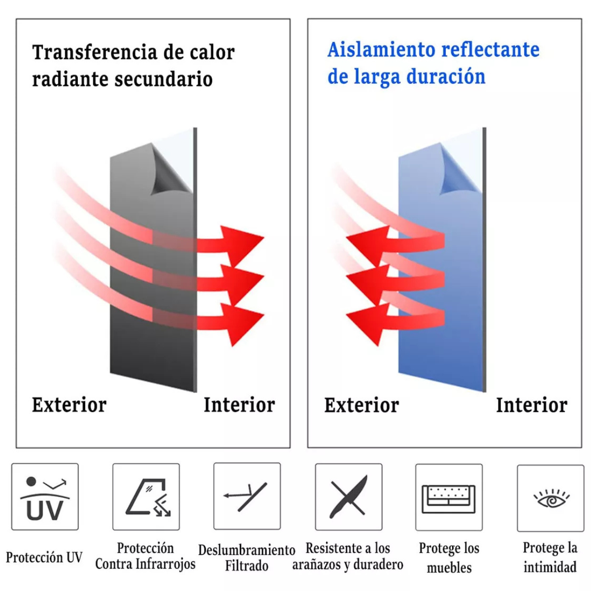 Vinil Espejado UV 5 Metros
