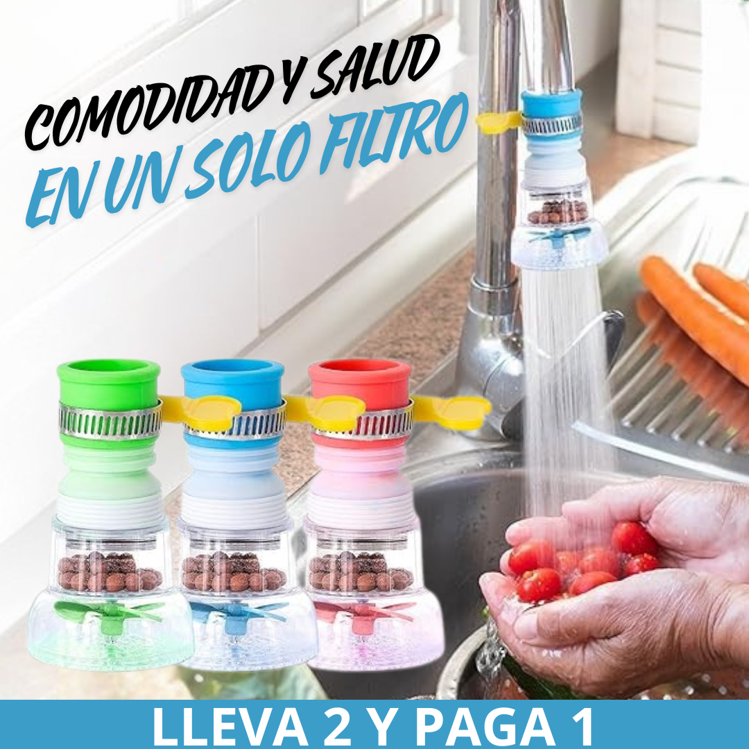 Filtro Giratorio y Purificador De Agua